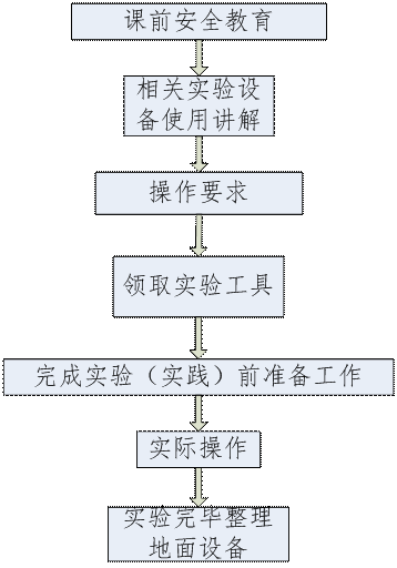 342f4f2daf6e4d969c90f487ad135638.gif