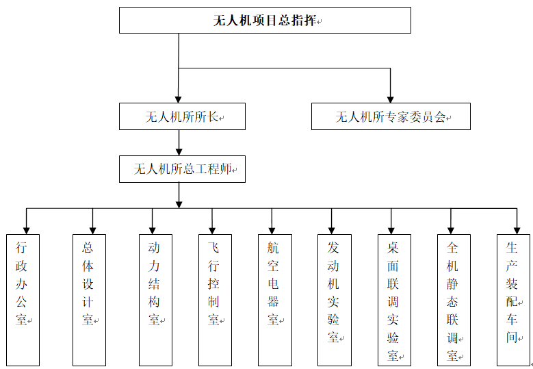 e8028c28bfa048a287b03abf24b396f0.png